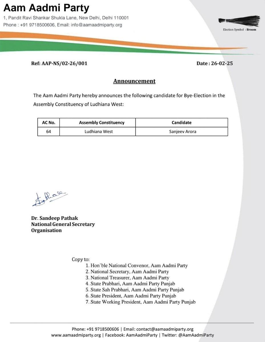 Ludhiana candidate
